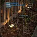 4W In-Ground Landscape Lights — 8PK
