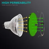 Green Color Lenses with Metal Clip Transparent Glass Filter for MR16 Bulbs Spotlight