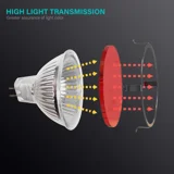 Red Color Lenses with Metal Clip Transparent Glass Filter for MR16 Bulbs Spotlight