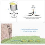 5 Watt In-Ground Landscape Lights — 2PK